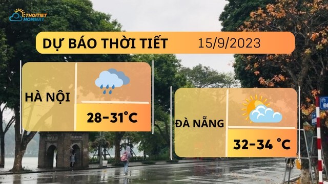 Dự báo thời tiết hôm nay 15/9: Hà Nội mưa vừa, Đà Nẵng & Tp.HCM ngày nắng, chiều mưa